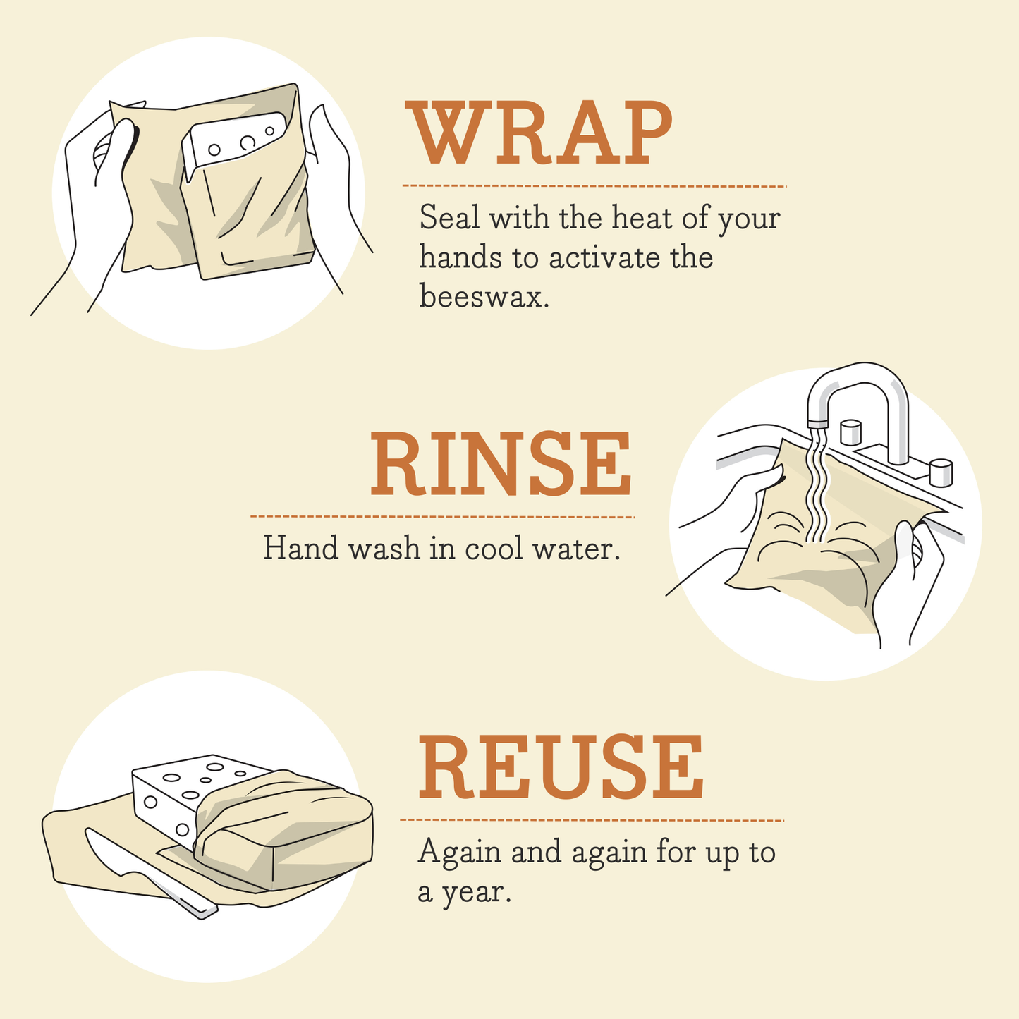 Large Wrap - Meadow Magic, Vegan wax