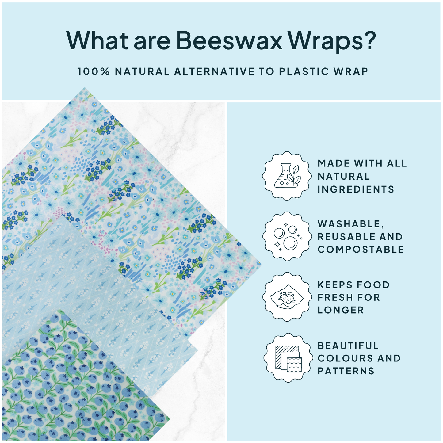 Beeswax Wrap Variety Set - Blue