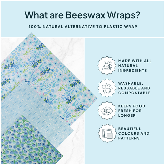 Beeswax Wrap Variety Set - Blue
