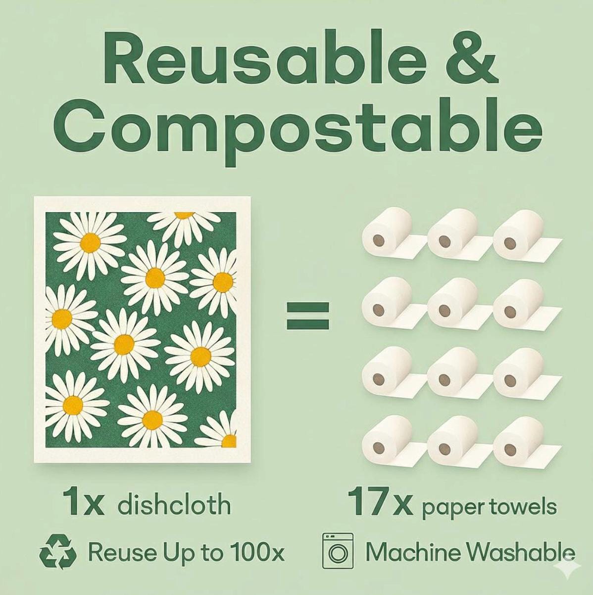 Floral Swedish Dishcloth Set - Eco-Friendly Cleaning Cloths