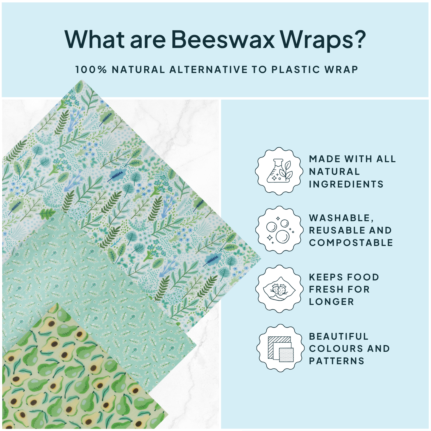 Beeswax Wrap Variety Set - Green