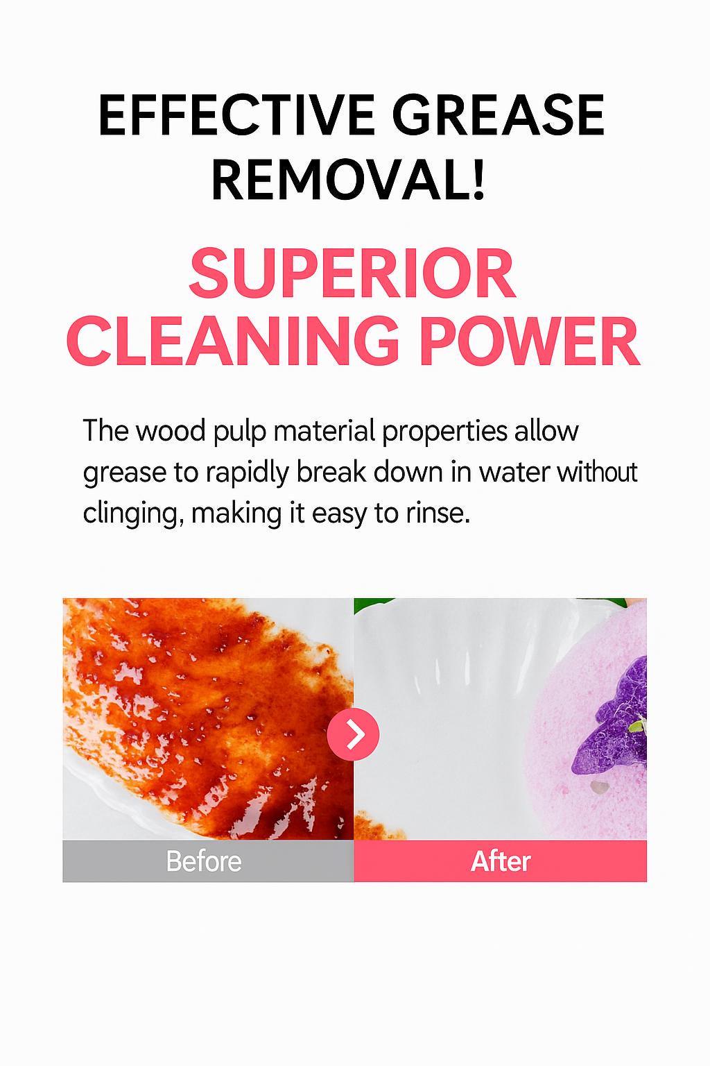 Floral Cellulose Sponges | Eco-Friendly Kitchen Cleaning Pads (5-Piece Set)